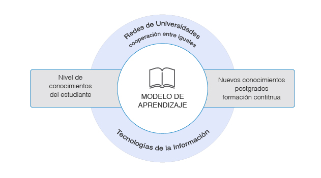 Misión